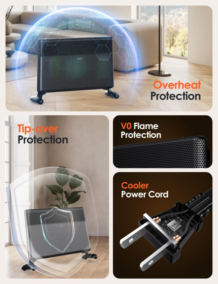 Ballu Convection Panel Space Heater,Whole Room Electric Space Heater Indoor with Program Thermostat,Wifi App,Portable Standing Wall Mount,Heater Indoor Use Large Room,Work with Alexa - Image 3