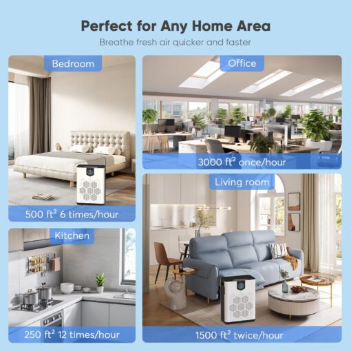 DAYETTE Air Purifiers for Home with H14 Hepa Filters, Air Purifiers for Home Large Room with Washable PreFilters Up to 3000 Ft², Double Air Intake, Air Quality Monitor, 22dB Sleep Mode for Bedroom - Image 2