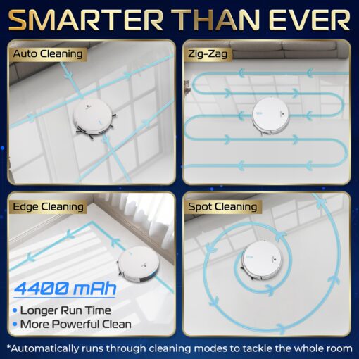 Smart Robot Vacuum and Mop Combo, 2000Pa Suction, App Control, 4 Cleaning Modes, Anti-Fall Sensors, Multi-Surface Cleaning, Self-Charging, Ideal for Pet Hair, Soft and Hard Floors, White - Image 4