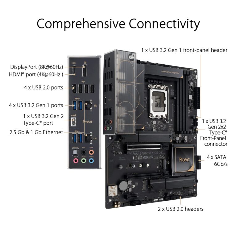 ASUS ProArt B760-CREATOR D4 Intel LGA 1700(13th and 12th Gen) ATX Content Creator Motherboard,DDR4,PCIe 5.0,3xM.2 Slots,2.5 Gb &1Gb LAN,Front USB 3.2 Gen 2x2 Type-C,Thunderbolt(USB4®) Header - Image 7