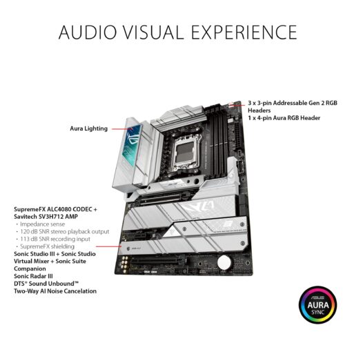 ASUS ROG Strix X670E-A Gaming WiFi 6E Socket AM5 (LGA 1718) Ryzen 7000 Gaming Motherboard(16+2 Power Stages,PCIe® 5.0, DDR5,4xM.2 Slots,USB 3.2 Gen 2x2, WiFi 6E, AI Cooling II) - Image 5