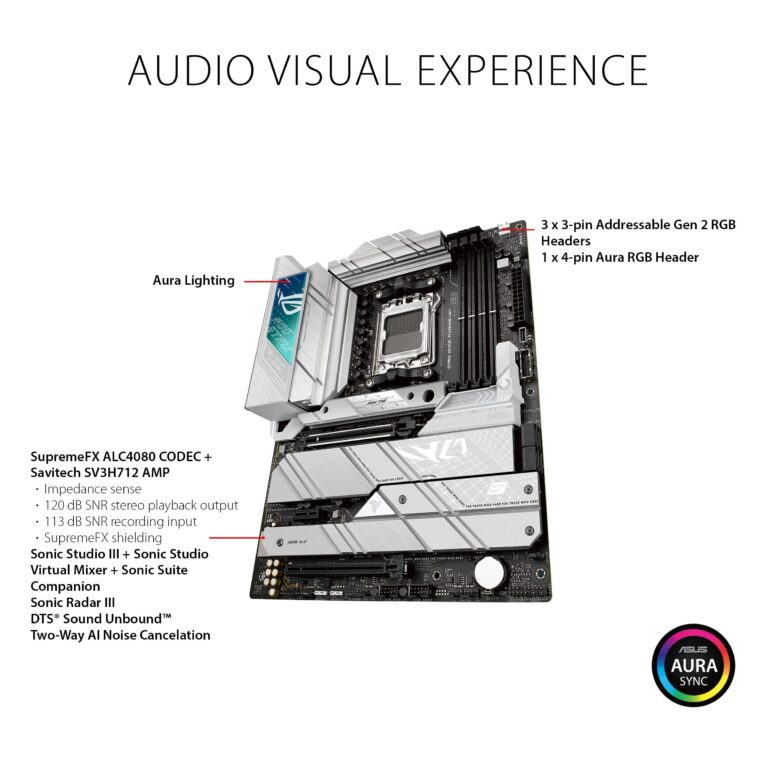 ASUS ROG Strix X670E-A Gaming WiFi 6E Socket AM5 (LGA 1718) Ryzen 7000 Gaming Motherboard(16+2 Power Stages,PCIe® 5.0, DDR5,4xM.2 Slots,USB 3.2 Gen 2x2, WiFi 6E, AI Cooling II) - Image 5