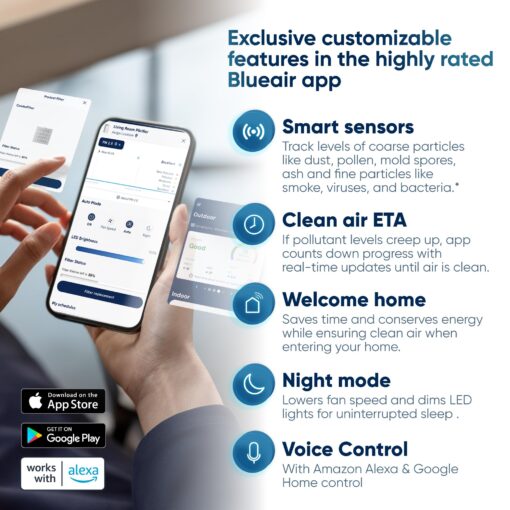 BLUEAIR Air Purifier Large Room, Table Top Air Cleaner for Dust Pet Dander Smoke Mold Pollen Bacteria Virus Allergen, Odor Removal, Home Bedroom Living Room, Alexa, Auto, HEPASilent, DustMagnet 5440i - Image 4