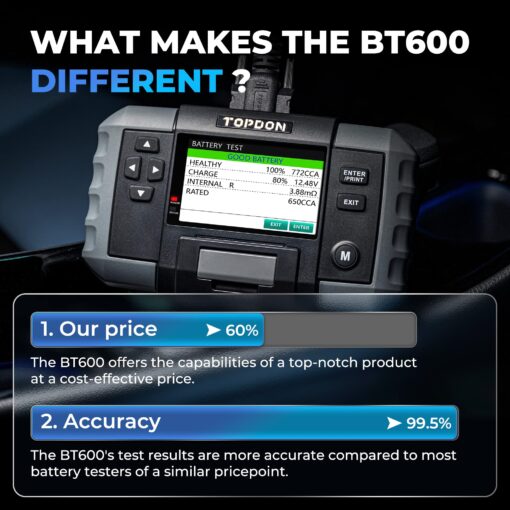 Car Battery Tester, TOPDON BT600 12V, 12V/24V Cranking Tests and Charging Alternator Load 100-2000CCA Digital Battery Voltage Tester, 3.5" Screen with Built-in Printer - Image 7