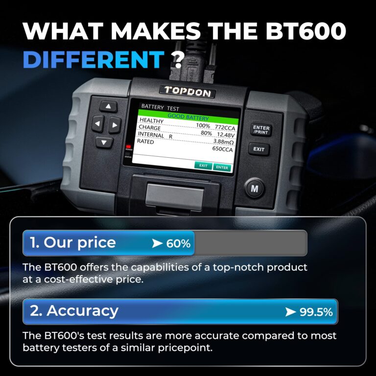 Car Battery Tester, TOPDON BT600 12V, 12V/24V Cranking Tests and Charging Alternator Load 100-2000CCA Digital Battery Voltage Tester, 3.5" Screen with Built-in Printer - Image 7