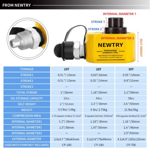 NEWTRY 20T Low Profile Hydraulic Jack Porta Power Kit + CP-180 Manual Hydraulic Hand Pump Multi Section Jack, 1.18” Stroke Industrial Mini Hydraulic Cylinder - Image 7