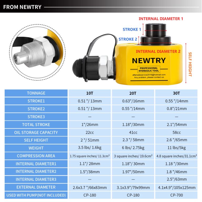 NEWTRY 20T Low Profile Hydraulic Jack Porta Power Kit + CP-180 Manual Hydraulic Hand Pump Multi Section Jack, 1.18” Stroke Industrial Mini Hydraulic Cylinder - Image 7