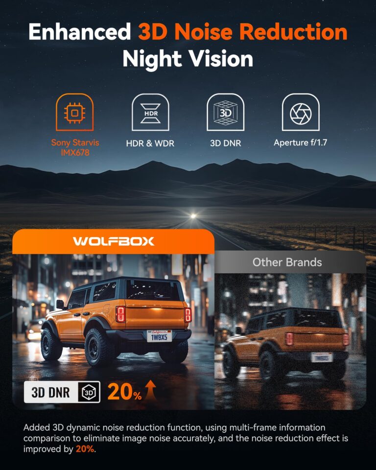 WOLFBOX X5 New 3 Channel 4K HDR Dash Cam, STARVIS 2 IMX678,4K+2.5K+1080P Front and Rear Inside Car Camera with 128GB Card, Voice Control, 5.8GHz WiFi GPS, Touch Screen, Digital Signal, Support 512GB - Image 7