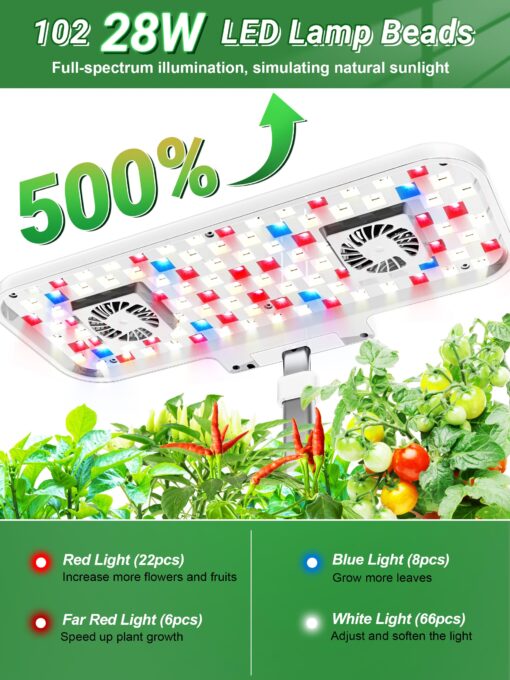 Hydroponics Growing System Kit, 17 Pods Herb Garden with 102 28W Full-Spectrum Grow Lights & 2 Fans, Indoor Garden with Water Pump, 10L Water Tank, Auto Timer, Height Adjustable (White & Grey) - Image 8