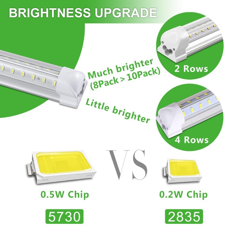 Skymoatled 8Pack 8FT LED Shop Light Garage Light,100W 5000K Daylight Color 15500LM Super Bright,Hanging or Surface Mount,Plug and Play,Linkable T8 LED Tube Lights for Garage,Warehouse, Workshop - Image 6