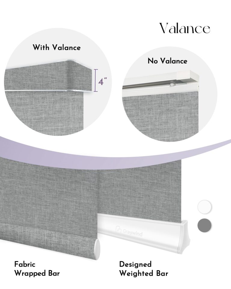 Graywind Motorized Sliding Panels Blackout Compatible with Alexa Google Smart Panel Track Blinds Remote Shades for Patio Sliding Door, Custom Size (Light Grey) - Image 3