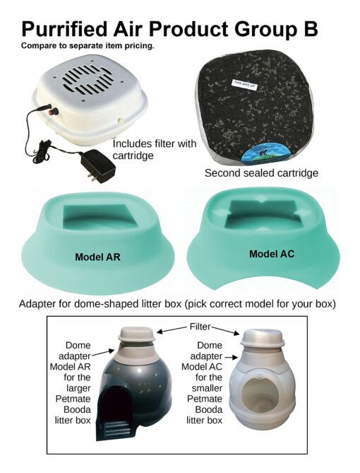 Purrified Air Product Group B - Air Filter Bundle for Pet Owners with Booda Dome Litter Box - Includes Air Purifier, Extra Filter Media Cartridge, Dome Adapter - Quick Odor Elimination - AR Adapter - Image 8