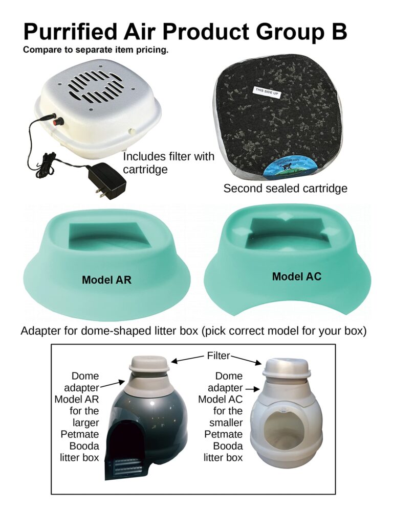 Purrified Air Product Group B - Air Filter Bundle for Pet Owners with Booda Dome Litter Box - Includes Air Purifier, Extra Filter Media Cartridge, Dome Adapter - Quick Odor Elimination - AC Adapter - Image 7