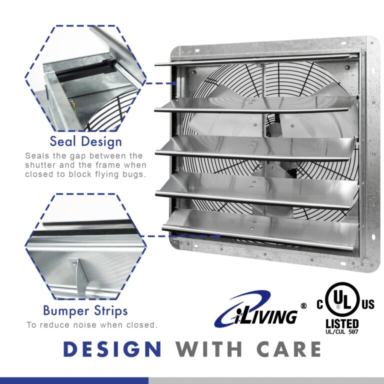 iLIVING 20" Wall Mounted Shutter Exhaust Fan, Automatic Shutter, with Thermostat and Variable Speed controller, 2.2A, 3368 CFM, 5000 SQF Coverage Area Silver (ILG8SF20V-ST) - Image 3