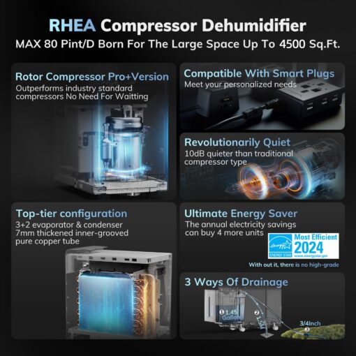 4500 Sq.Ft Most Efficient Energy Star 2024 Dehumidifier,AEOCKY Max 80 Pint/D(Standard 52Pint/D) Smart Compressor Dehumidifier with Drain Hose, Intelligent Humidistat,for Basement,Bedroom,Home,Bathroom - Image 5