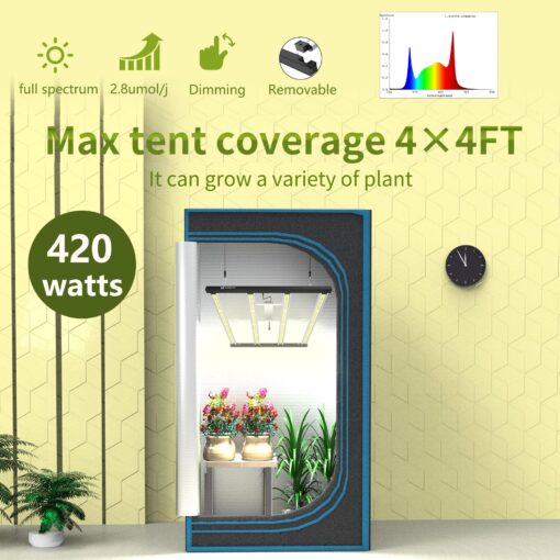 FARMLITE LED Grow Lights for Indoor Plants - Full Spectrum Growing Light - Plant Hanging Growing Lamps - Seedling Daisy Chain - Dimmable Board - 4x4ft Coverage (420watts) - Image 2