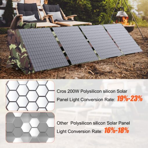 CROS Portable Solar Panel 200W 18V Foldable Solar Charger Kit Solar Generator for Phones RV Laptops Van Camping Off-Grid Outdoor Emergency Power Outage - Image 6