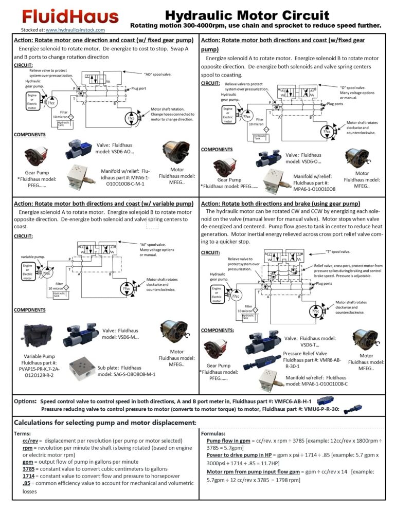 Hydraulic Gear Pump Sizes from 0 to 18 gpm 3625psi SAE A Flange Side Ports CW-Rotation (Shaft: 3/4" diameter keyed, 23cc: 15gpm at max. rpm) - Image 2