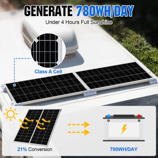 ECO-WORTHY Solar Panels 2pcs 195 Watt 18 Volt Monocrystalline Solar Panel Module Off Grid PV Power for 12V/24V Battery,Home, Camping, Boat, Shed Farm, RV - Image 7