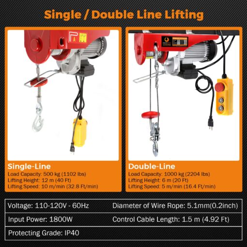 BEAMNOVA Electric Hoist 110-120v Overhead Engine Lift 110-120 Volt with Line 4.92 Ft Remote Control Switch Hook Strap Beam Mounting Bracket Gloves Pulley (2200lbs) - Image 9