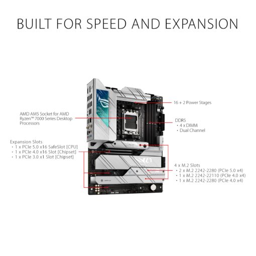 ASUS ROG Strix X670E-A Gaming WiFi 6E Socket AM5 (LGA 1718) Ryzen 7000 Gaming Motherboard(16+2 Power Stages,PCIe® 5.0, DDR5,4xM.2 Slots,USB 3.2 Gen 2x2, WiFi 6E, AI Cooling II) - Image 7