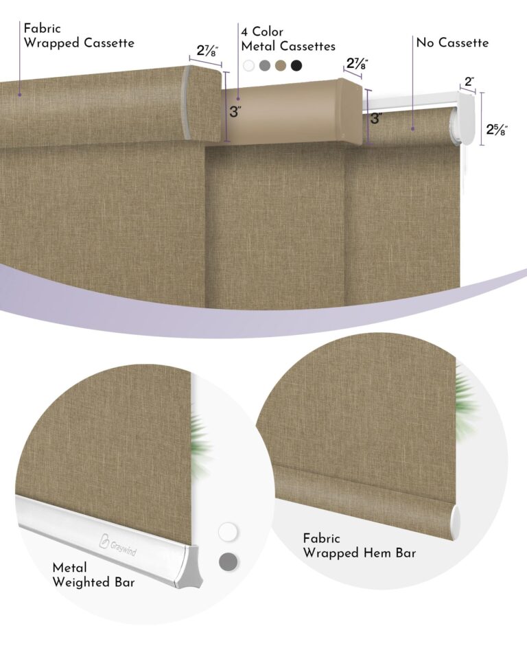 Graywind Motorized Roller Shades Work with Alexa Google Smart Blackout Shades with Remote Insulated Triple Weaved Fabric Window Blinds with Valance for Smart Home Office, Customized Size (Coffee) - Image 3