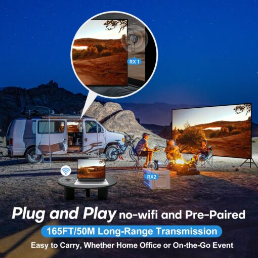 Wireless HDMI G9R Pro- One Transmitter and Four Receivers- Extender Kit, Wirelessly Simultaneous Expansion, 165FT/50M 5.8G/2.4G @60Hz, Plug and Play- Stream Video from Laptop to Multi-TVs/Monitors - Image 6