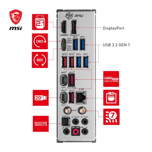 MSI MPG Z790 Edge TI MAX WiFi Gaming Motherboard (Supports 12th/13th Gen Intel Processors, LGA 1700, DDR5, PCIe 5.0, M.2, 2.5Gbps LAN, USB 3.2 Gen2, Wi-Fi 7, ATX) - Image 3
