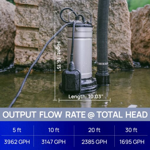 Aquastrong 1HP Sewage Grinder Pump, Stainless Steel, 115V Automatic Float Switch, Submersible Effluent/Sump Pump for Sump Basin, Basement Residential Sewage, 2'' NPT Discharge - Image 2