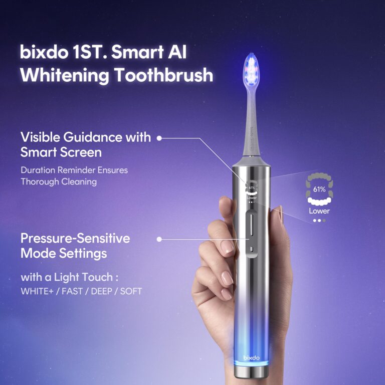 bixdo Whitening Electric Toothbrush W60 - Oscillating & Sonic Blue Light Technology with Pap Toothpaste for Sensitive Teeth, 2-in-1 Cleaning + Whitening, 180-Day Battery, Smart AI Brushing Modes - Image 4