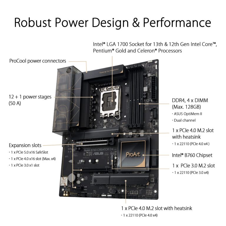 ASUS ProArt B760-CREATOR D4 Intel LGA 1700(13th and 12th Gen) ATX Content Creator Motherboard,DDR4,PCIe 5.0,3xM.2 Slots,2.5 Gb &1Gb LAN,Front USB 3.2 Gen 2x2 Type-C,Thunderbolt(USB4®) Header - Image 6
