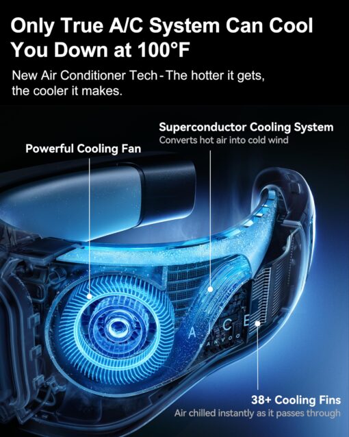 RANVOO 2024 [No.1 Coolest & Most Portable] AICE LITE Neck Air Conditioner, Ultimate Immersive Cooling 6,000 mAh Rechargeable Neck Fan Personal Cooling Device Gift that Blow Cold Air, Sky Blue - Image 8