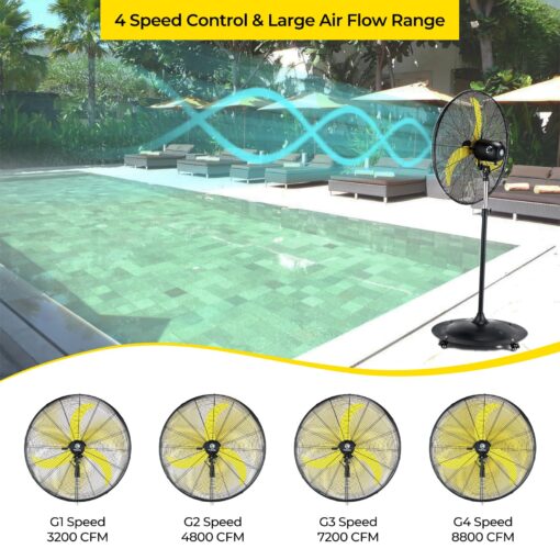 FUGOO 30'' Oscillating Pedestal Fan With Brushless DC Motor, Large Air Flow range From 3200CFM to 8800CFM, 4-Speed Heavy Duty Industrial Floor Fans for Factory, Commercial, Garage, Warehouse,Shop - Image 5
