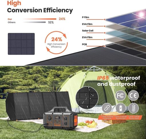 FlexSolar 120W Portable Solar Panel for 300/500/1000/1500W Power Station,IP67 Waterproof Folding Solar Charger with USB C&2 USB A&18V DC Output Charge Generator,Cell Phones,Power Bank,12V Car Battery - Image 8