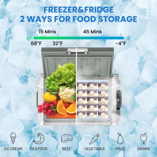 Alpicool Car Refrigerator 12 Volt Refrigerator 46 Quart Portable Freezer 12V Car Fridge Portable Fridge Freezer 12/24V DC 110~240 Volt AC for Truck RV Camper SUV Electric Cooler for Camping -4℉-68℉ - Image 9