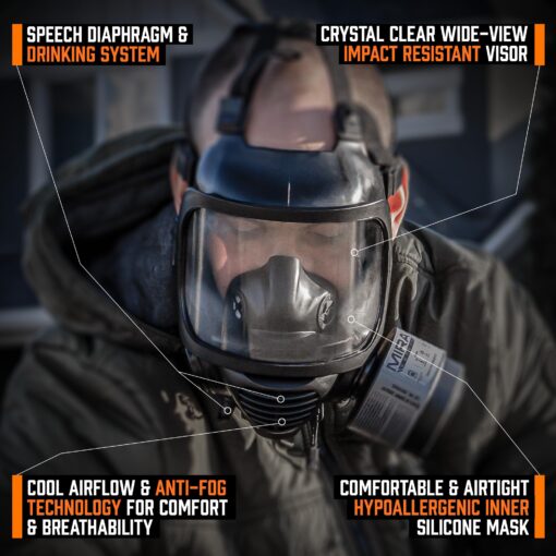 MIRA SAFETY M Certified CBRN Full Face Gas Mask Reusable Respirator Professional Grade (CM-6M Mask WITH Drinking System), 2 Piece Set - Image 5