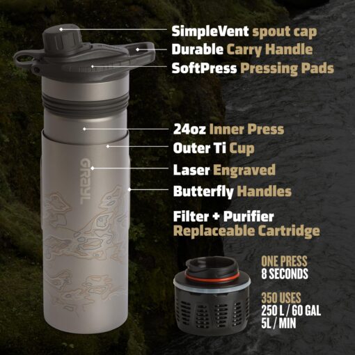 GRAYL GeoPress Titanium 24 oz Water Purifier Bottle with Cooking Lid - Filter for Hiking, Camping, Survival, Travel (Covert Black) - Image 2