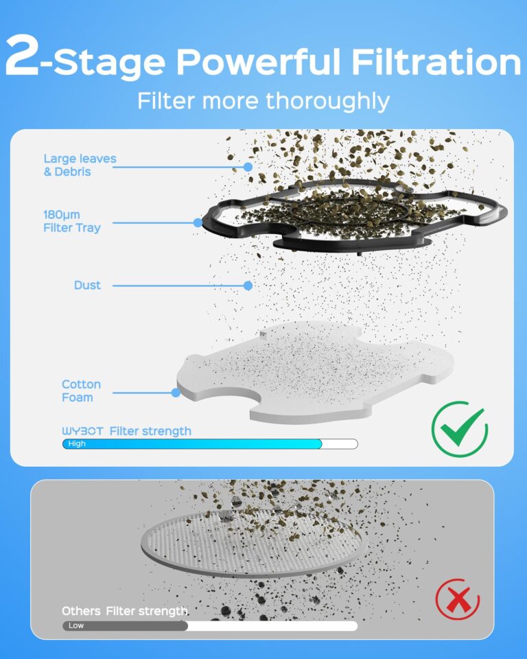 WYBOT Robotic Pool Cleaner, Cordless Pool Vacuum Robot with 120 Mins Runtime, Fast Charging, Powerful Suction, Self-Parking, Double Filters,Ideal for Above Ground Pools up to 1076 Sq.ft - Image 6