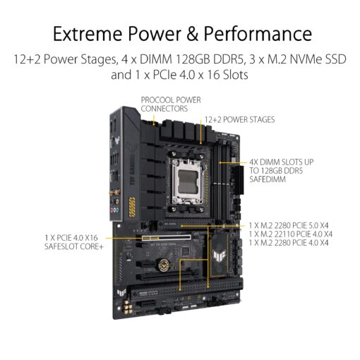 ASUS TUF GAMING B650-PLUS WIFI AMD B650 AM5 Ryzen™ Desktop 9000 8000 and 7000 ATX motherboard, 14 power stages, PCIe® 5.0 M.2 , DDR5 memory, WiFi 6 and 2.5 Gb Ethernet, USB4® support Aura Sync - Image 7