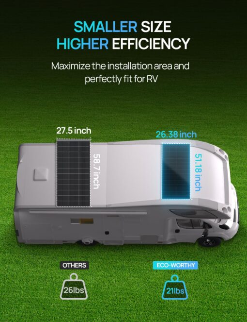 ECO-WORTHY 200 Watt Solar Panel,25.2% High-Efficiency Solar Cell,Without Metal line on The Front Max Output Power,IP68 Rate,for Home Roof Camp RV Boat，1pc(1 Pack) - Image 7