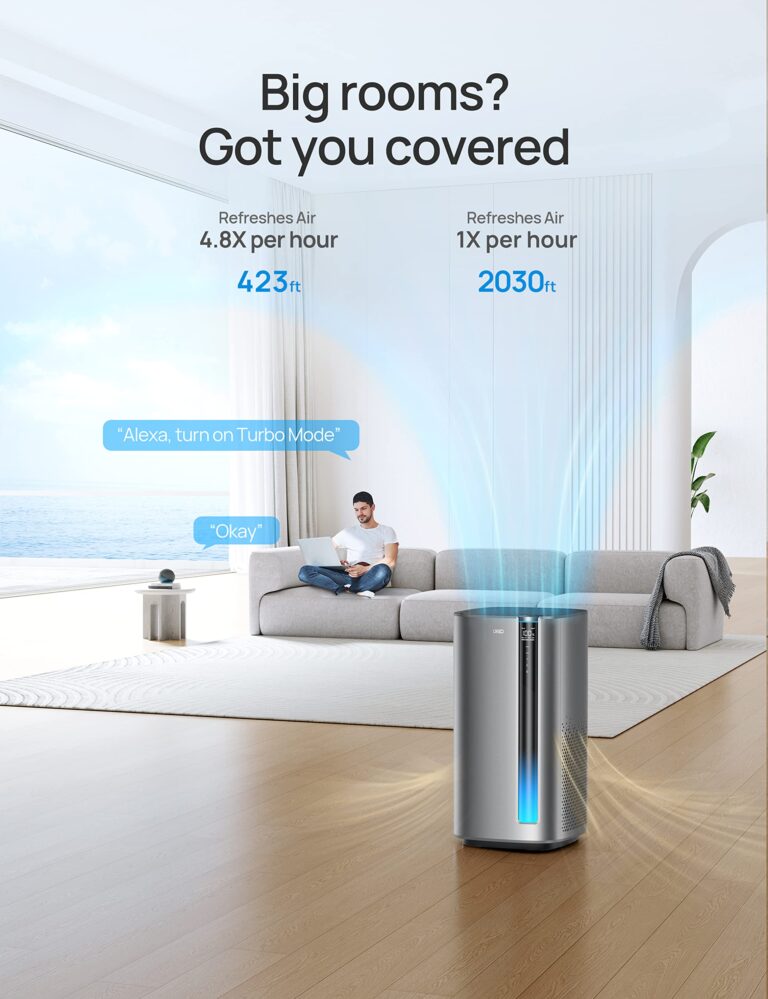 Dreo Air Purifiers for Home Large Room Bedroom, H13 True HEPA Filter Removes 99.985% of Pets Hair Particles Dust Smoke Pollen, PM2.5 Monitor, Auto Mode, Smart WiFi Voice Control, Works with Alexa - Image 6