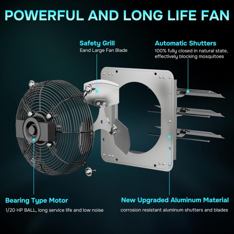 iPower 24 Inch Wall Mounted Shutter Exhaust Fan with Speed Controller and Power Cord Kit, Aluminum, 1400 RPM, 4016 CFM, for Attic, Garage, Louvered Vent, Plant, Greenhouse, Silver - Image 5