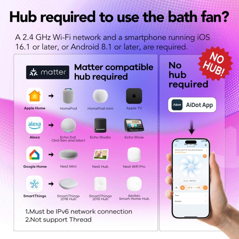 OREiN Matter Smart Bathroom Exhaust Fan with Light, 110/160 CFM 0.8/1.0 Sones Bathroom Fan with Bluetooth Speaker, Exhaust Fans with Humidity Sensor & Remote, APP Control, 1500lm 2700k-6500k Dimming - Image 2