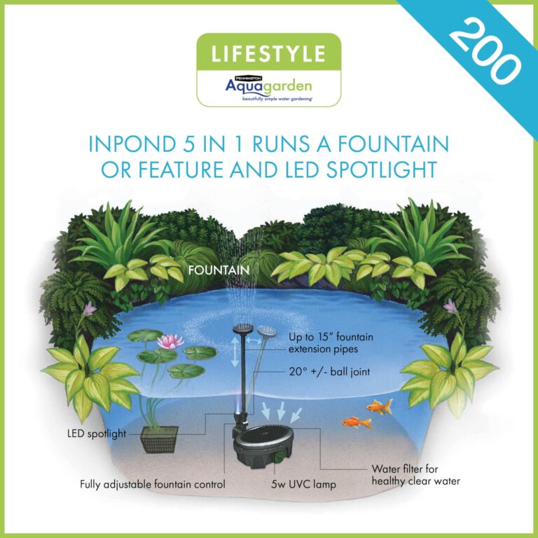 Pennington Aquagarden , Inpond 5 in 1, Pond & Water Pump, Filter, UV Clarifier, LED Spotlight and Fountain , All in One solution for a Clean, Clear and Beautiful pond , For Ponds up to 200 Gallons - Image 9