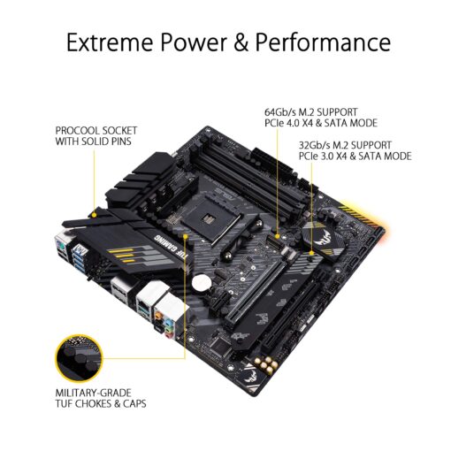 ASUS TUF GAMING B550M-PLUS AMD AM4 (3rd Gen Ryzen™) Micro ATX gaming motherboard (PCIe 4.0, 2.5Gb LAN, BIOS FlashBack, HDMI 2.1, USB 3.2 Gen 2, Addressable Gen 2 RGB header and AURA Sync) - Image 4