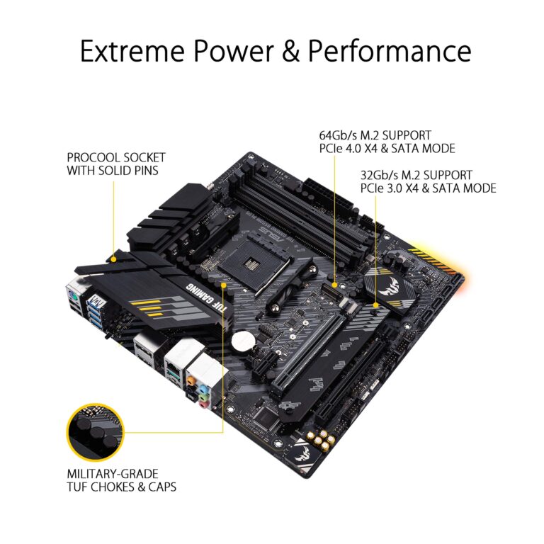 ASUS TUF GAMING B550M-PLUS AMD AM4 (3rd Gen Ryzen™) Micro ATX gaming motherboard (PCIe 4.0, 2.5Gb LAN, BIOS FlashBack, HDMI 2.1, USB 3.2 Gen 2, Addressable Gen 2 RGB header and AURA Sync) - Image 4