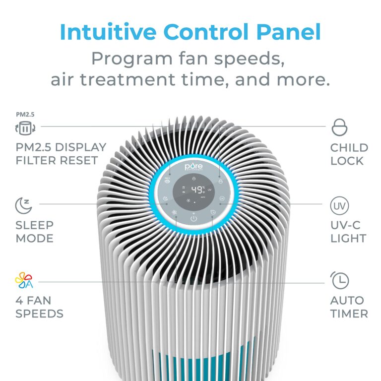Pure Enrichment PureZone Turbo Smart Air Purifier for Large Rooms (1050 sq. ft. in 30 min.) - Energy Star Rated, 5 Stage Filtration, Smartphone Compatible, Traps Germs, Smoke, & Dust (White) - Image 4