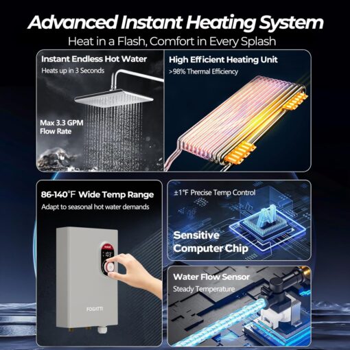 FOGATTI Tankless Water Heater Electric, Up to 3.3 GPM, 14kW 240V On-Demand Instant Endless Water Heater, ETL Certified, 2-3 Point of Use Hot Water - Image 9