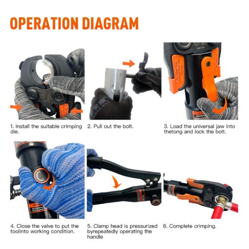 iGeelee Hydraulic Copper Press Tool, Pex Crimping Tool with 1/2", 3/4", 1" Dies for Copper Pipe Fitting & 3/8"-1" Dies for ASTM F1807 Pex Copper Rings, Heavy Duty HT-1950E - Image 2