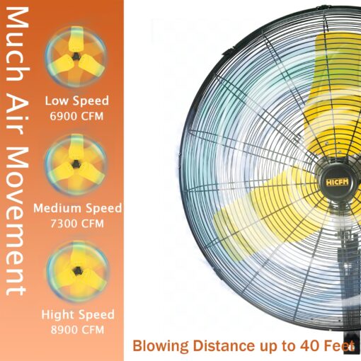 HiCFM 24" Oscillating Wall Fan, 8900 CFM High Velocity Industrial Wall Mounted Heavy Duty Shop Fans with 3 Speed Settings 80° Oscillation for Outdoor Commercial Garage Warehouse workshops Factory - Image 9